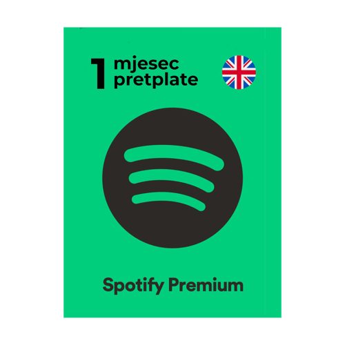 Spotify 1 month United Kingdom